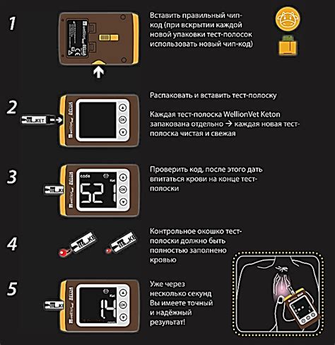 Значение измерения содержания кетонов в крови: почему это важно?