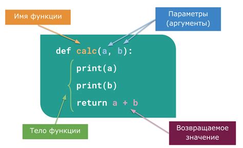 Значение и преимущества применения функции enumerate в языке программирования Python