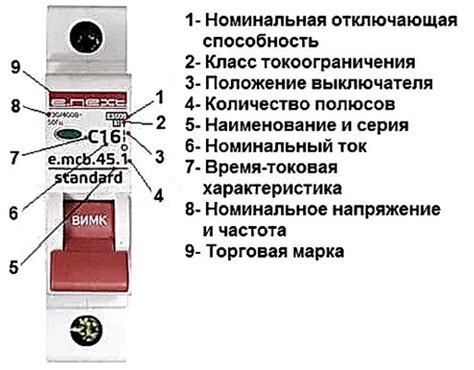 Значение и расшифровка символьных обозначений на автоматическом устройстве передачи