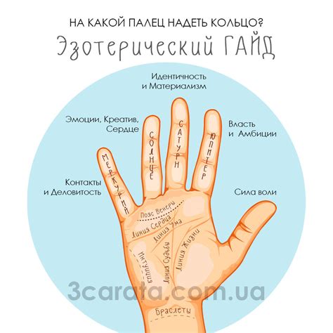 Значение кольца на среднем пальце в различных культурах