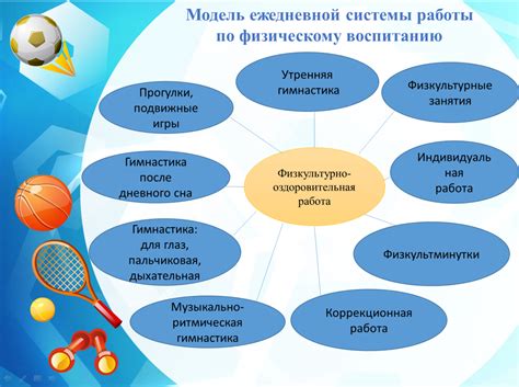 Значение общей физической подготовки для успеха в обучении