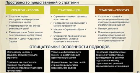 Значение партнерства с известными компаниями для развития предприятия