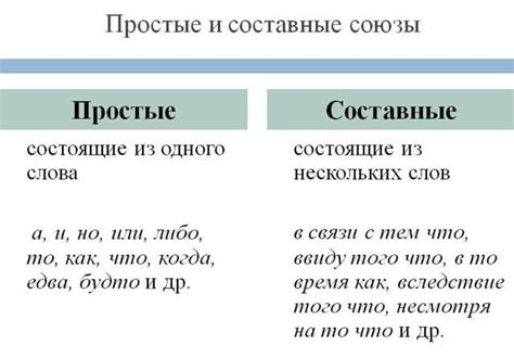 Значение союза "потому что" в предложении: основная причина