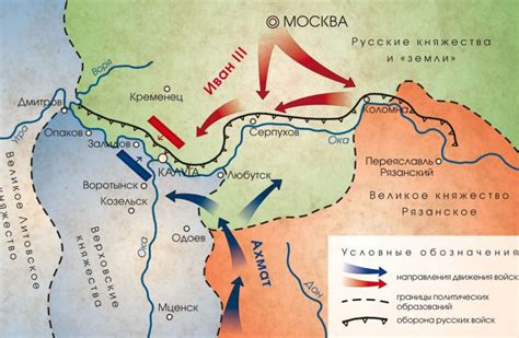 Значение сражения на реке Угра в истории Российского государства и его вклад в формирование национальной самобытности