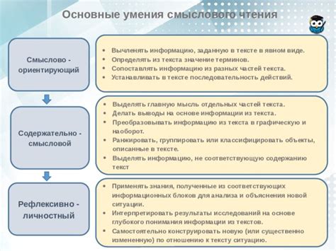 Значение чтения и понимания информации на этикетке портативного заземления