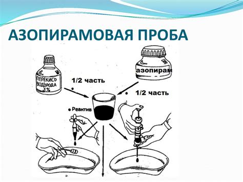 Значимость адекватной очистки литейного сосуда П 10