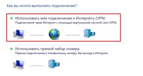 Значимость использования виртуальной частной сети (VPN) для пользователей