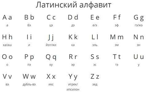 Значимость использования латинского алфавита на мобильном устройстве