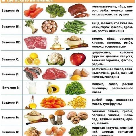 Значимость правильного питания для кожи