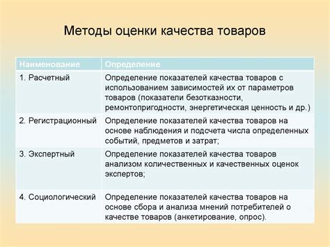 Значимость регуляции порций: эффективные методы оценки объема приема пищи