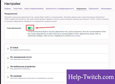 Значимость уведомлений о подписчиках на Twitch для создателей контента