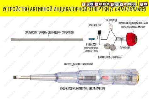 Идеальная фиксация ремней для максимального комфорта и безопасности