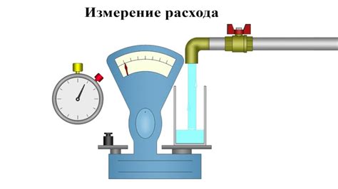 Идея работы устройства для измерения расхода вещества