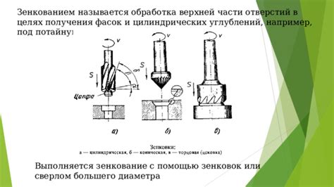 Избавляемся от верхней части винта