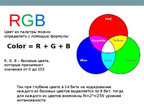 Изменение оттенка формы с помощью палитры