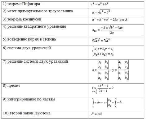 Изменение размера каждого элемента формулы вручную