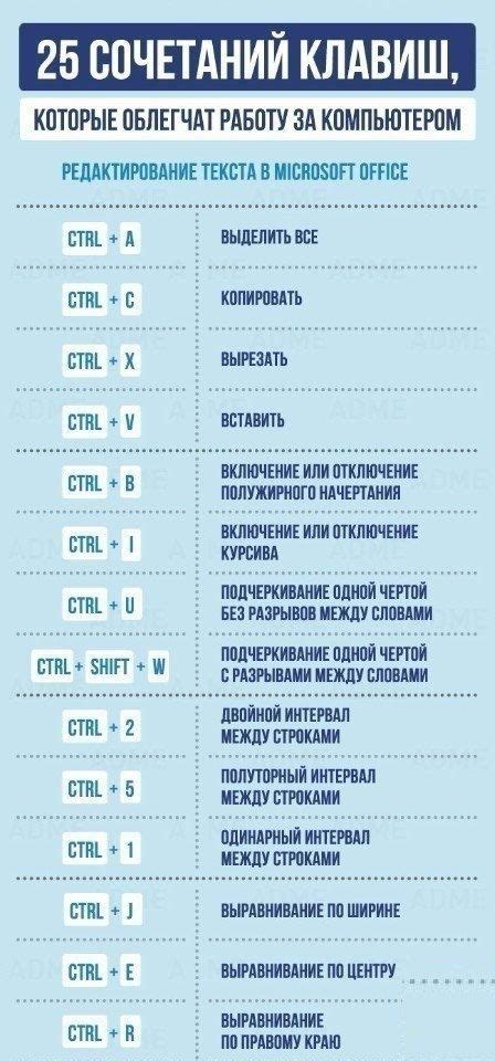 Изменение управления и сочетаний клавиш