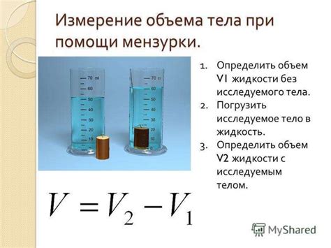 Изменение формы и объема юбки с помощью молдинга