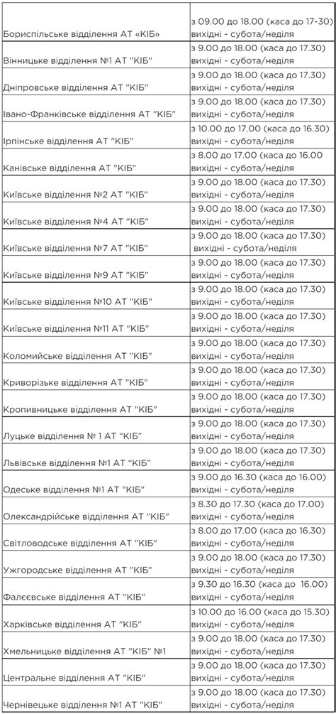 Изменения в графике функционирования Дорожно-Транспортных Отделений в период праздничных дней