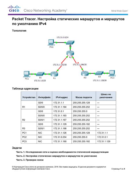 Изучаем базовую информацию о технологии IPv4 и ее важность для обмена данными в компьютерных сетях