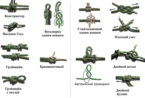 Изучение основных узлов и методов мастерства в создании амигуруми