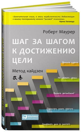 Изучение основ головки: шаг за шагом к владению техникой