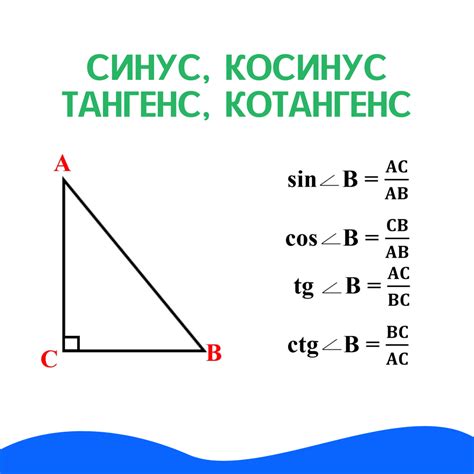 Изучение способов определения значения функции тангенс для угла в 50 градусов