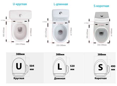 Изучите особенности микролифта и учтите их при выборе сиденья