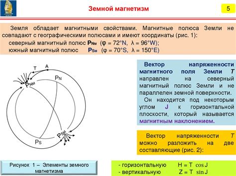 Изящество эмоционального безмолвия: тайна магнетизма