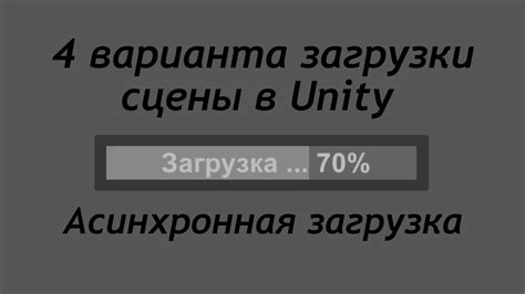 Импортанс сохранения текущего состояния сцены в среде Unity: полезность и преимущества