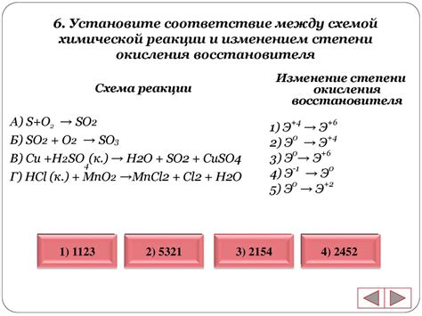 Импульсивные реакции: притягательность элементов изображения