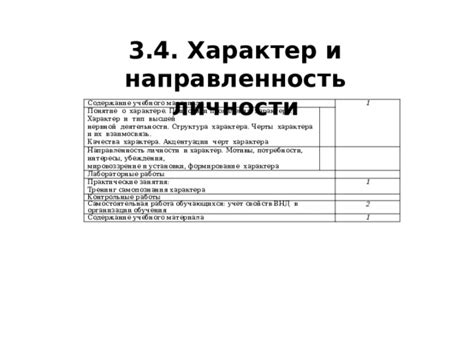 Импульсные решения и неуклонная направленность в характере Натальи