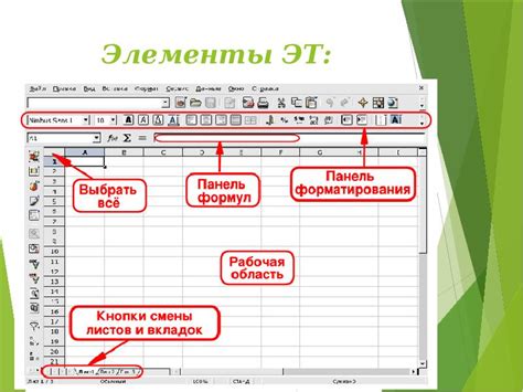 Индивидуальное позиционирование элементов интерфейса