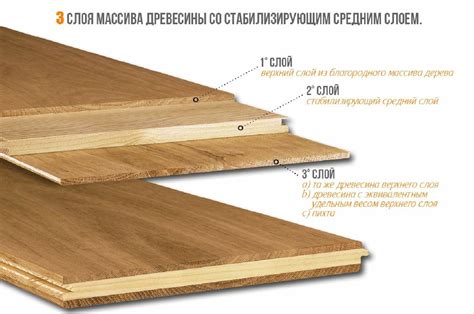 Инженерная доска: преимущества и недостатки