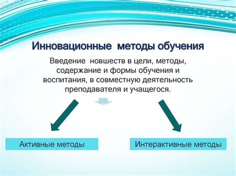 Инновационные способы проверки знаний в уроках русского языка