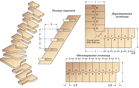 Инструкция по отысканию идентификации Юрия из Знаменитости: пошаговое руководство