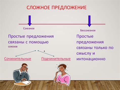 Интересные образцы сложных, завораживающих и тонких предложений в произведениях классической художественной литературы