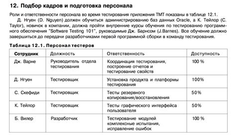 Интерпретация и анализ результатов тестирования в Memtest86