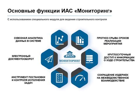 Информационно-аналитическая система СНИЛС: возможные сбои и ситуации недоступности