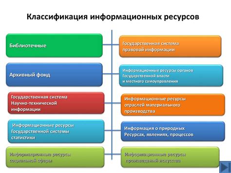 Информационные ресурсы для проверки задолженности