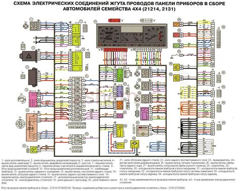 Информационные ресурсы и справочники о различных типах редукторов для автомобиля ВАЗ 2121 Нива