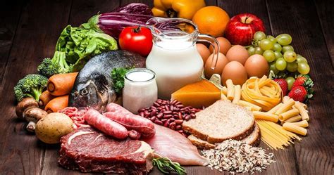 Исключение из рациона определенных продуктов