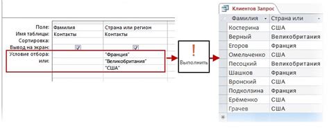 Использование альтернативных вариантов