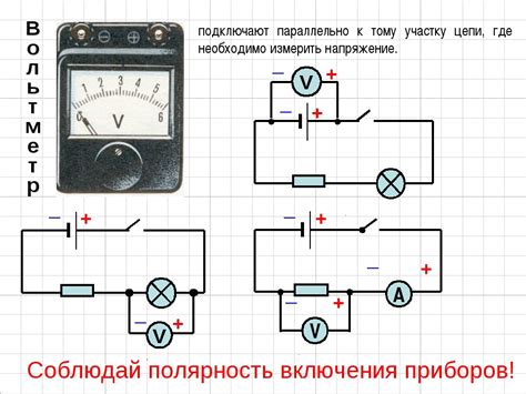 Использование амперметра и вольтметра для измерения электрического тока