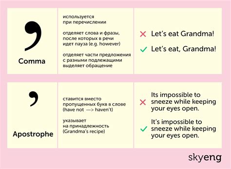 Использование апострофа и кавычек: отличия в английском языке