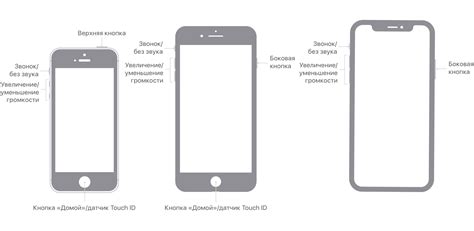 Использование боковой кнопки в повседневных ситуациях