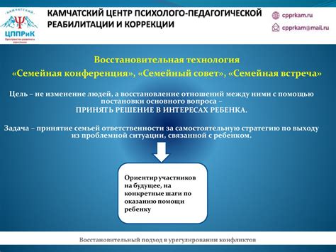 Использование восстановительных методов