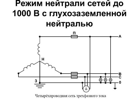 Использование глухозаземленной нейтрали в электрооборудовании