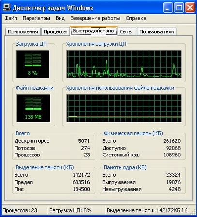 Использование диспетчера задач Windows