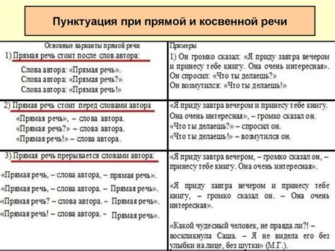 Использование дополнительных действий внутри прямой речи